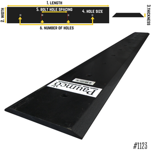 Products Bolt On Reversible Cutting Edge Blade - Length 96" | Width 8" | Thickness 5/8" |