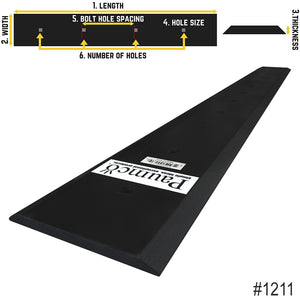 Bolt On Reversible Cutting Edge Blade - Length 84" | Width 8" | Thickness 3/4" |